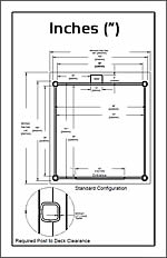 Covana Oasis dimensions inches