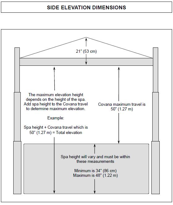 Covana Oasis dimensions side elevation