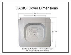 Covana Oasis dimensions